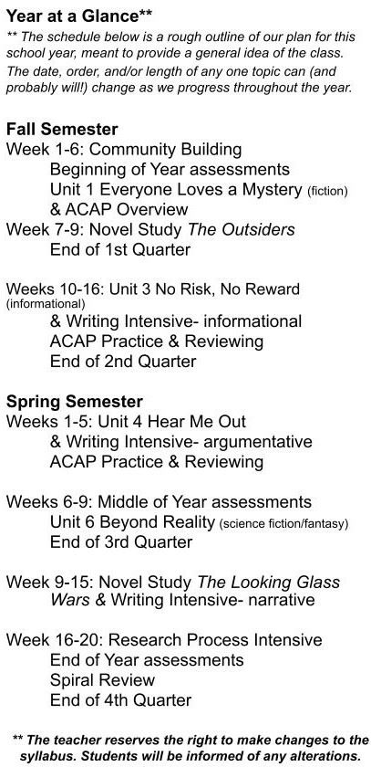 Syllabus 24/25